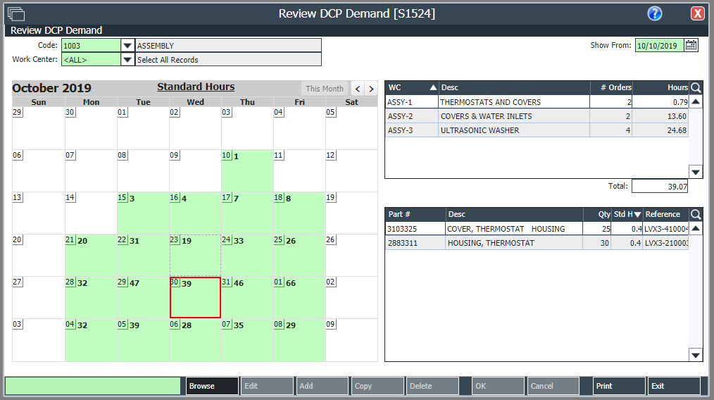 Requirement Planning and Production Scheduling