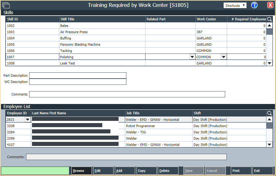Training Required by work center