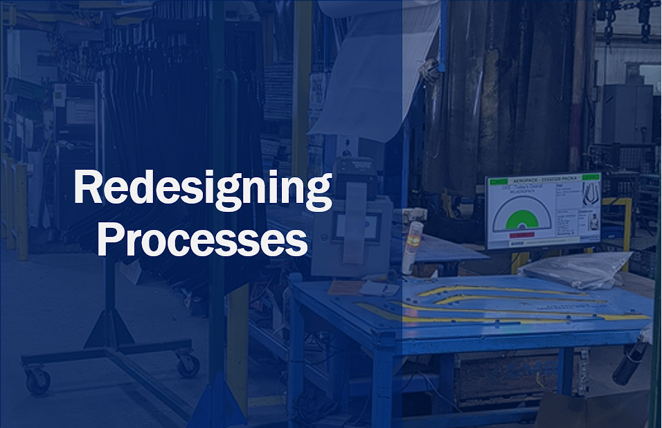 Redesigning Processes