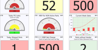 job shop ERP software showing integrated scheduling and shop floor data