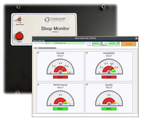 Shop Monitors And OEE - Onramp Solutions