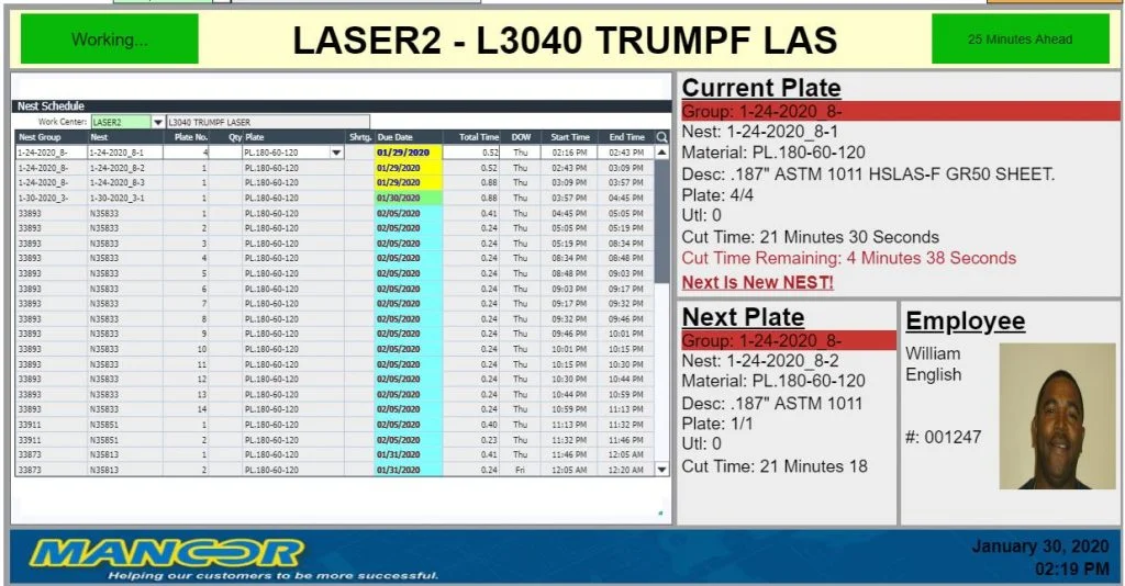 Real Time Machine Monitoring - OnRamp Solutions