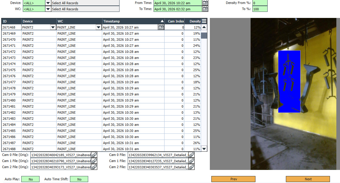 paint line capacity optimization showing hook density measurement results for paint line capacity optimization
