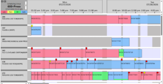 OnRamp manufacturing ERP software production scheduling screen showing work orders across press machines for automotive supplier