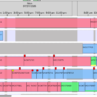 The Cost of OEM Schedule Changes for Tier 2 and Tier 3 Suppliers